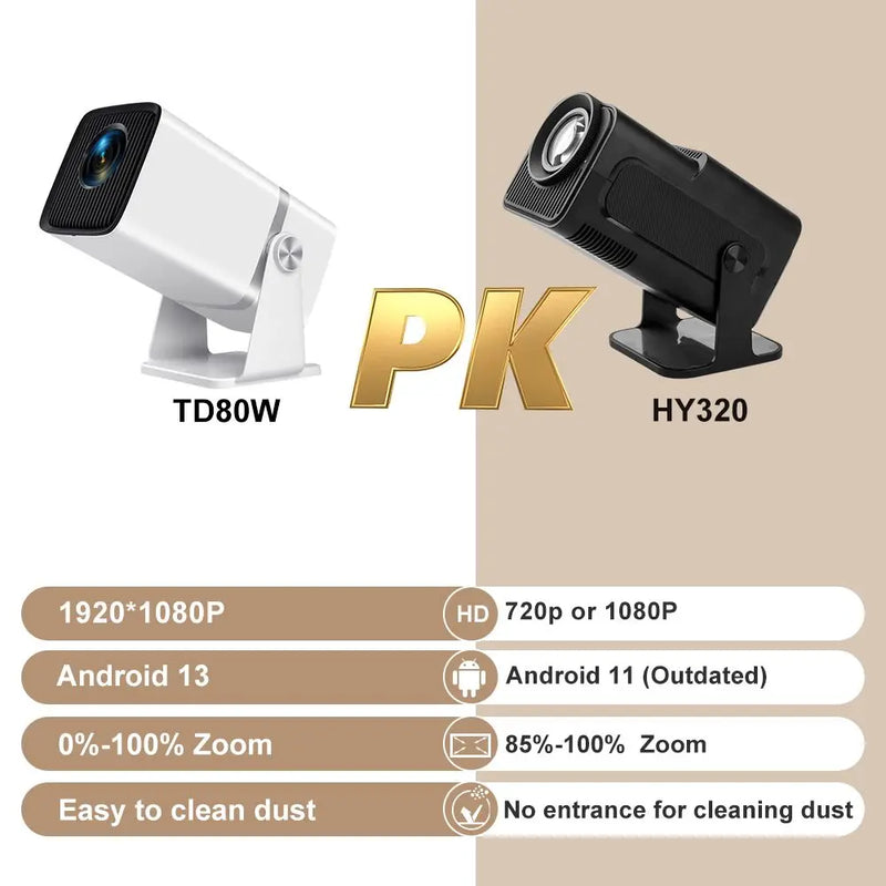 ThundeaL 4K Full HD Projetor FHD TD80W Android WiFi 3D Home Theater TD80 Projetor de feixe portátil Reunião Vídeo Filme PK HY320